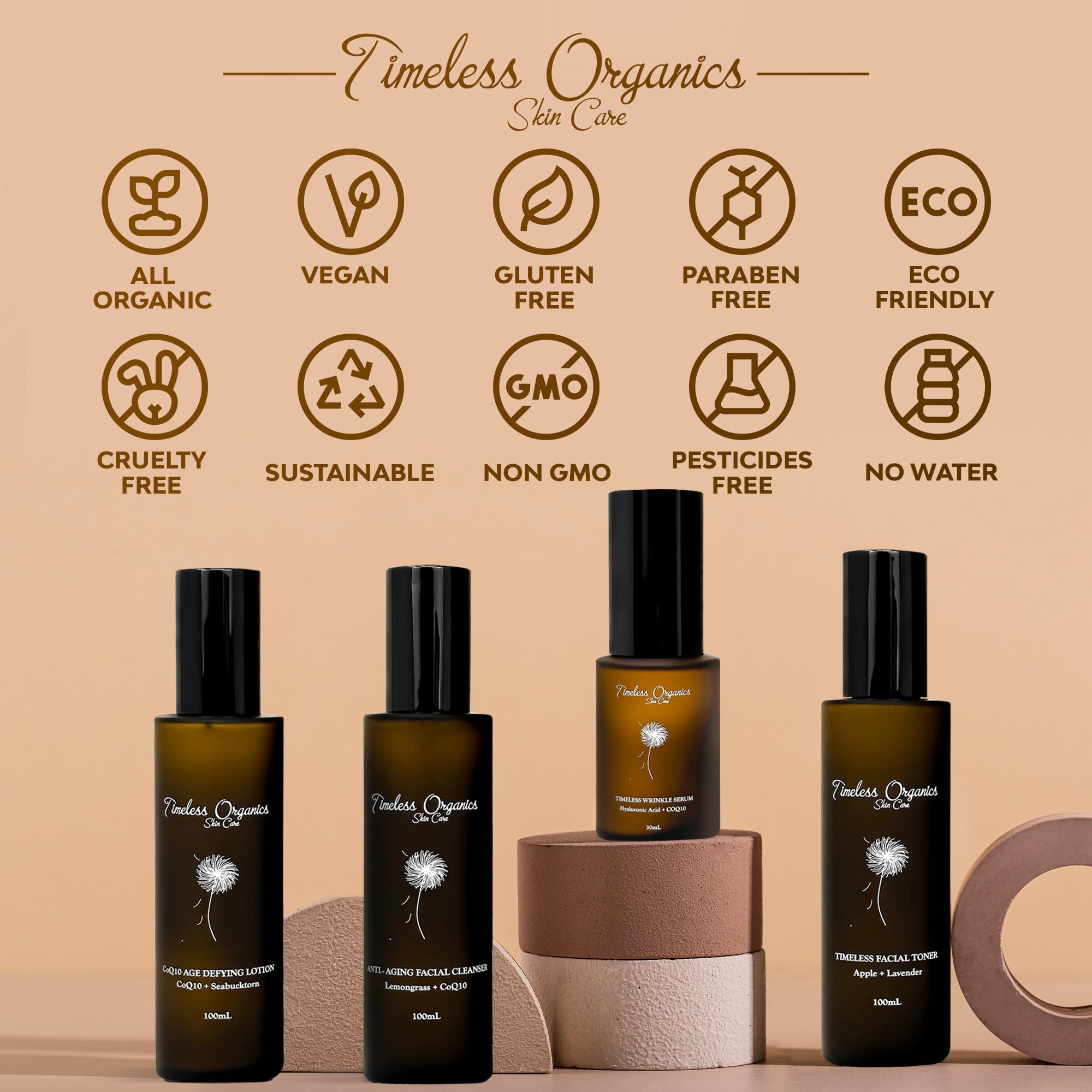 Timeless Anti-Aging Skincare Kit
